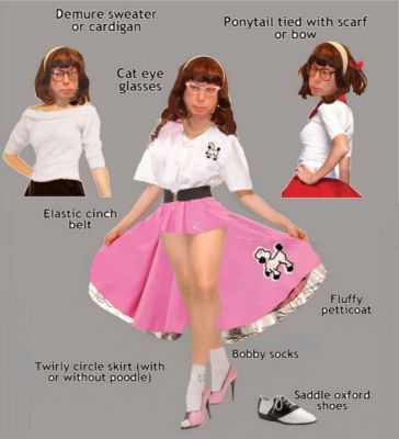 bobby-soxer outfit
Keywords: bobby socks saddle shoes poodle skirt